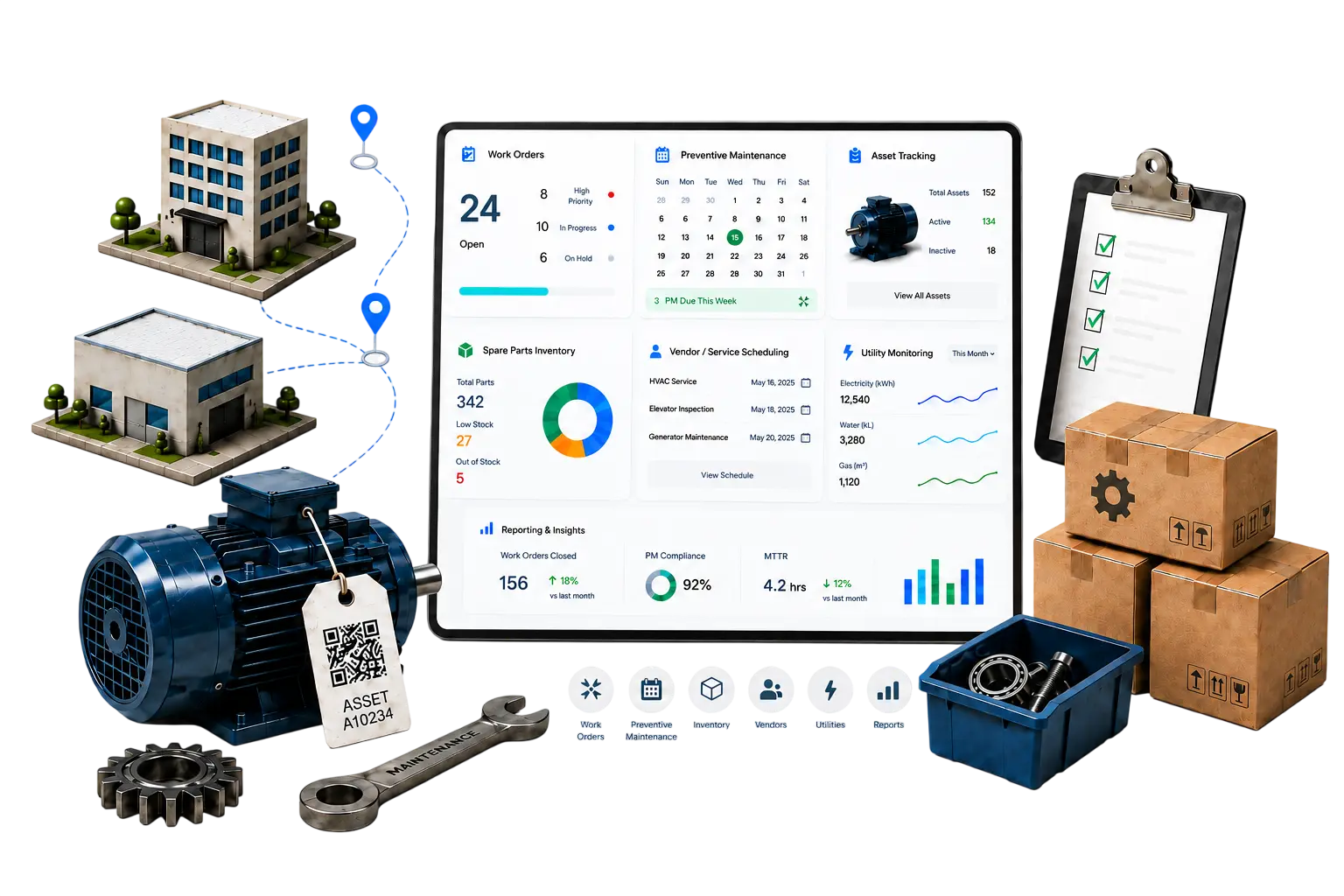CMMS maintenance management software dashboard